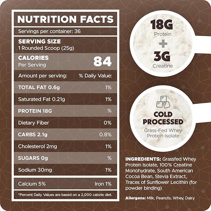 B.rad Superfuel - Grass Fed Whey Protein Isolate Boosted with Creatine | Ultra-Pure, All-Natural Clean Ingredients | 2 Pounds | 100% USA Sourced | Cocoa Bean (Chocolate)