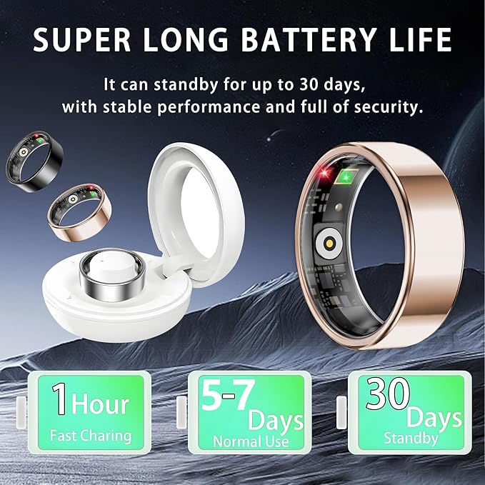 Smart Ring for Women Men, Sleep Tracker Ring, Waterproof Fitness Tracker Health Rings with Heart Rate Monitoring,Blood Oxygen,Stress Distance Calories Steps Tracking,No Subscription Fee(Rose Gold,#12)