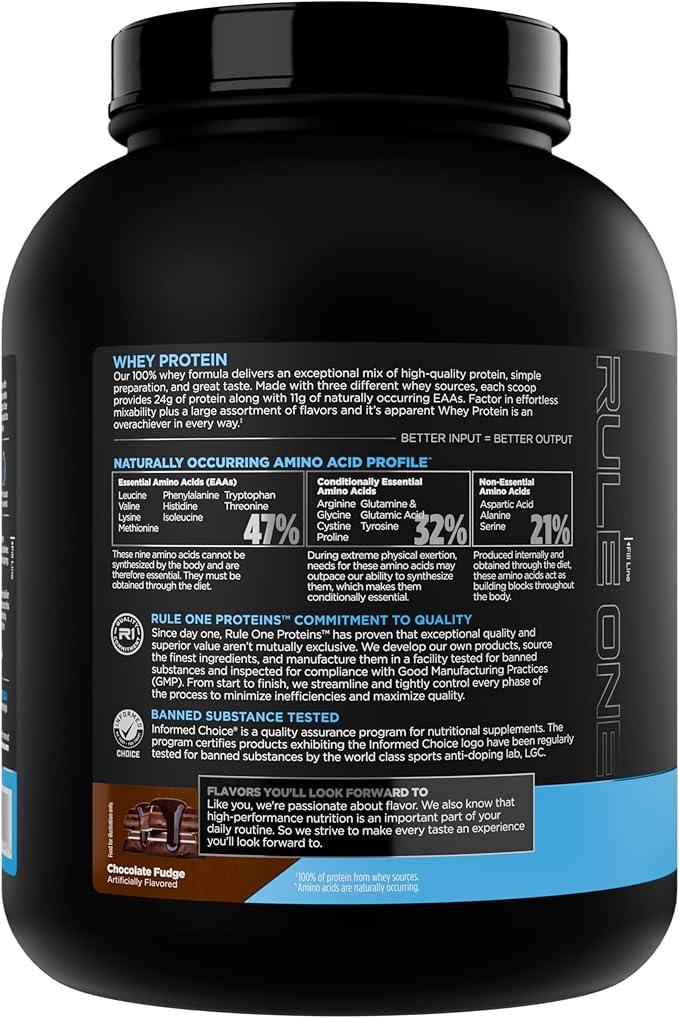Rule 1 Whey Protein – 24g Fast-Acting Protein from All-Whey Sources with Naturally Occurring EAAs & BCAAs for Workout Recovery or Anytime Use (5 Pounds*, Chocolate Fudge)