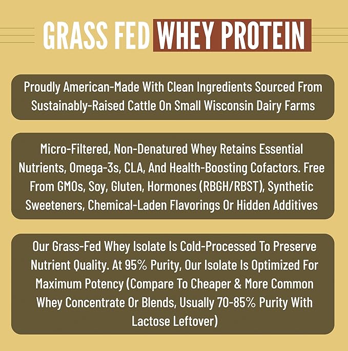B.rad Superfuel - Grass Fed Whey Protein Isolate Boosted with Creatine | Ultra-Pure, All-Natural Clean Ingredients | 2 Pounds | 100% USA Sourced | Unflavored