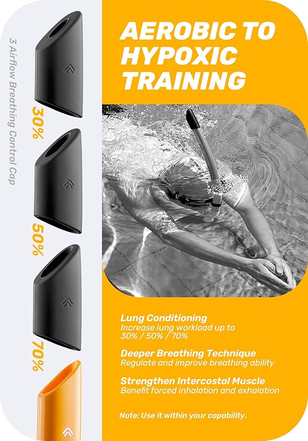 CAPAS Training Swim Snorkel for Lap Swimming, Swivel Headband Ultimate Fit Center-Mount Swimmers Snorkel with Liquid Silicone Mouthpiece Adjustable Strap, Designed for Adult Men Women