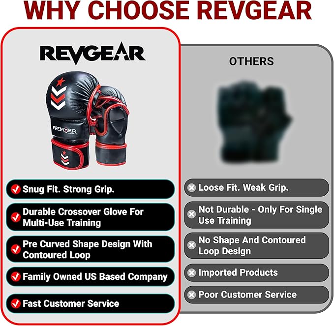 Revgear MMA Gloves Premier 7 Oz, MMA Sparring Gloves, Punching Gloves, Boxing Training Gloves, Heavy Bag Gloves for Men and Women, Strong Padding Protection and Grip