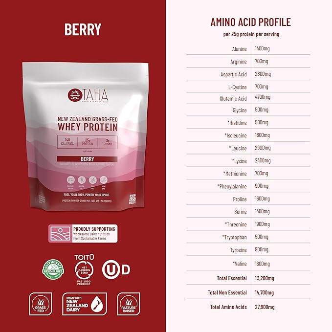 Taha Health & Nutrition Berry Flavored Whey Protein Concentrate Powder, 25g Protein, 140 Calories, 2g Sugar | New Zealand Grass-Fed, Free-Range Dairy | Gluten and Soy Free, Keto, Kosher | 2LB