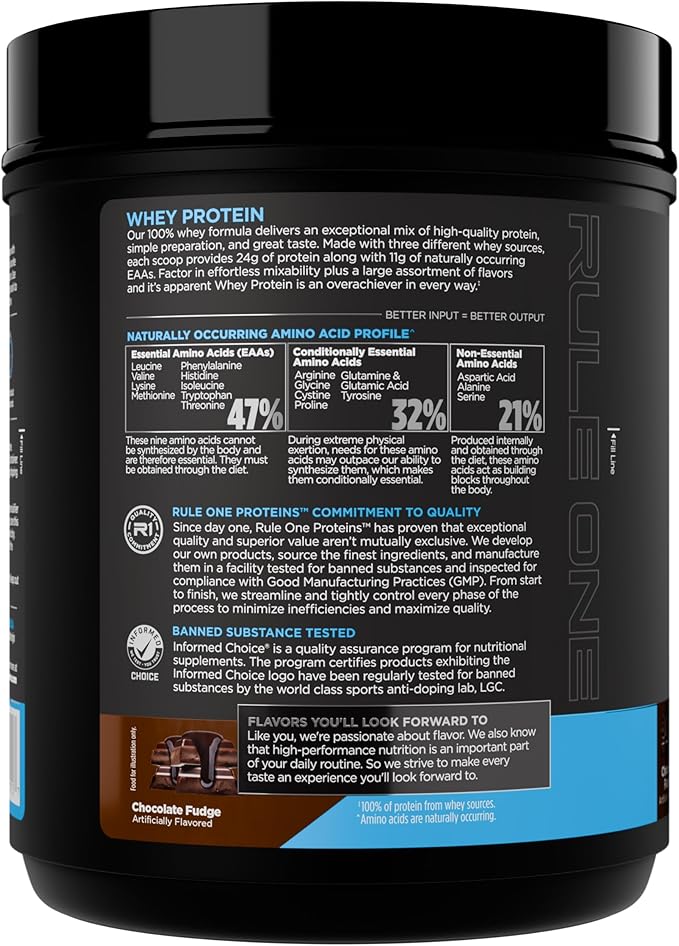 Rule 1 Whey Protein – 24g Fast-Acting Protein from All-Whey Sources with Naturally Occurring EAAs & BCAAs for Workout Recovery or Anytime Use (1 Pound*, Chocolate Fudge)