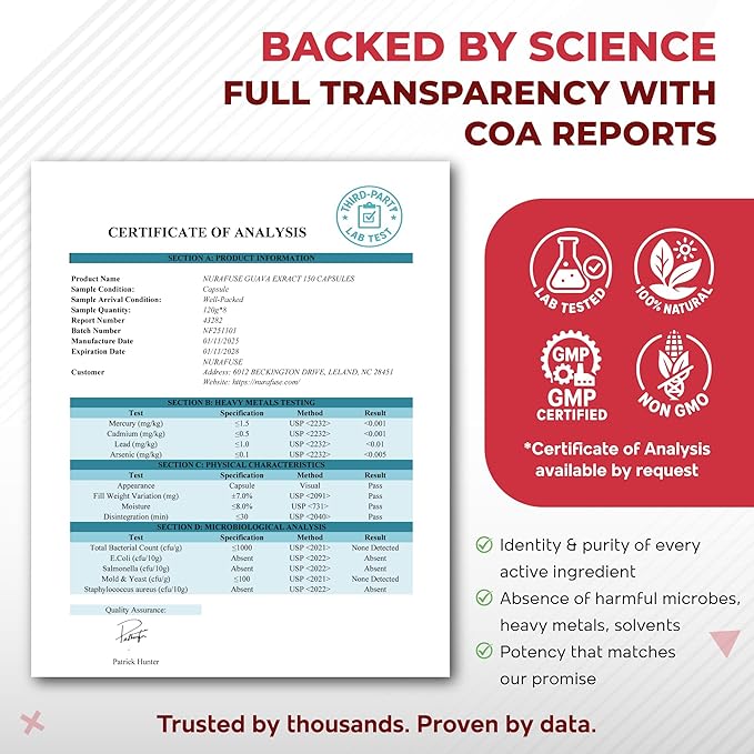 Guava Extract & Bitter Melon – Rich in Antioxidants, Supports Healthy Metabolism & Digestive Health – with Ginger, Artichoke, Cinnamon, Gymnema & Black Pepper – 150 Capsules