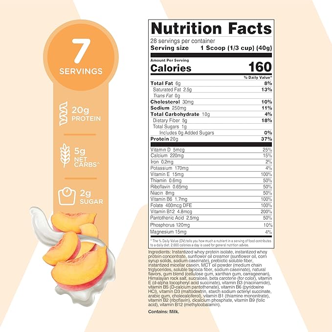 TransformHQ Meal Replacement Shake Powder 7 Servings (Peach Milkshake Flavored) - Gluten Free, GMO Free