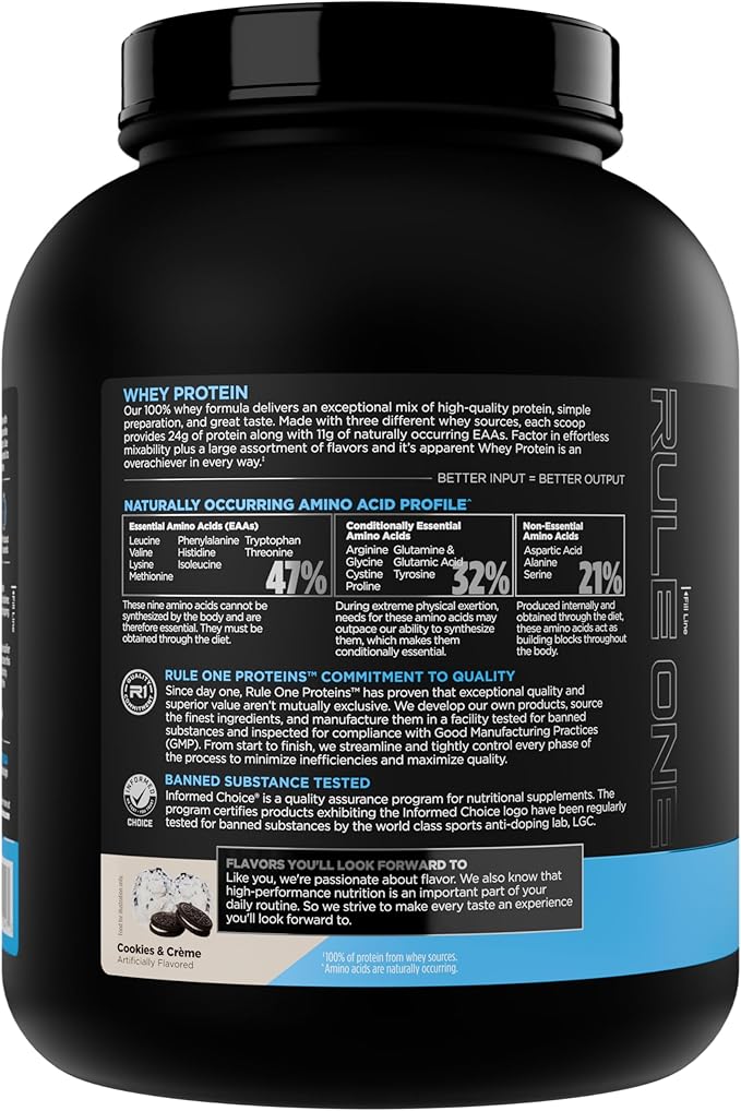 Rule 1 Whey Protein – 24g Fast-Acting Protein from All-Whey Sources with Naturally Occurring EAAs & BCAAs for Workout Recovery or Anytime Use (5 Pounds*, Cookies & Crème)