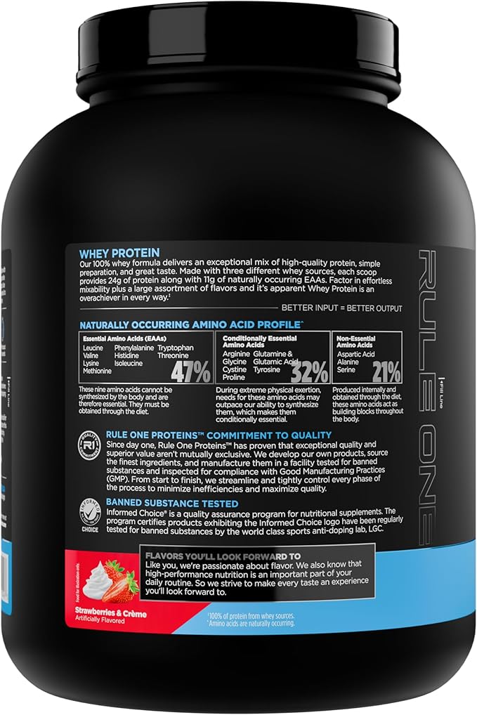 Rule 1 Whey Protein – 24g Fast-Acting Protein from All-Whey Sources with Naturally Occurring EAAs & BCAAs for Workout Recovery or Anytime Use (5 Pounds*, Strawberries & Creme)