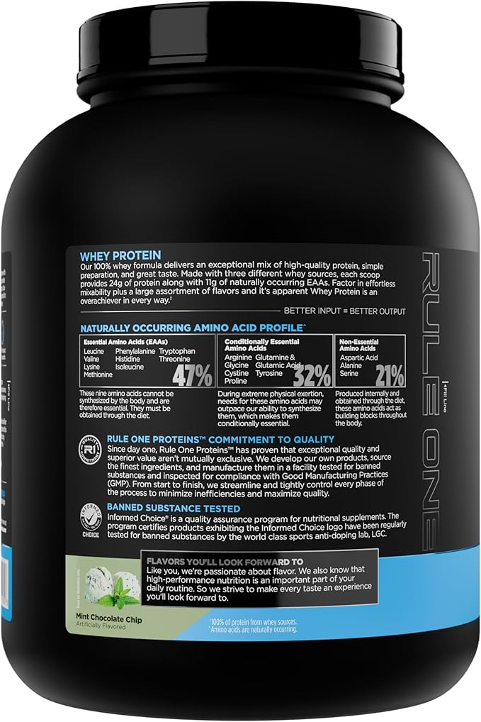 Rule 1 Whey Protein – 24g Fast-Acting Protein from All-Whey Sources with Naturally Occurring EAAs & BCAAs for Workout Recovery or Anytime Use (5 Pounds*, Mint Chocolate Chip)