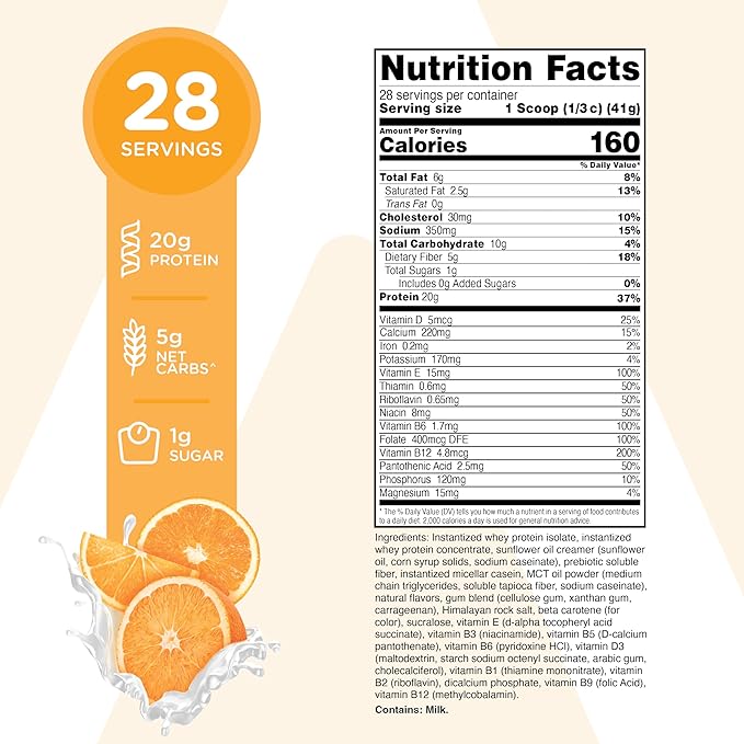 TransformHQ Meal Replacement Shake Powder 28 Servings (Orange Cream) - Gluten Free, Non-GMO