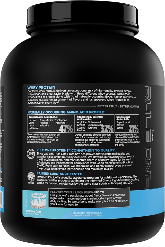 Rule 1 Whey Protein – 24g Fast-Acting Protein from All-Whey Sources with Naturally Occurring EAAs & BCAAs for Workout Recovery or Anytime Use (5 Pounds*, Birthday Cake)