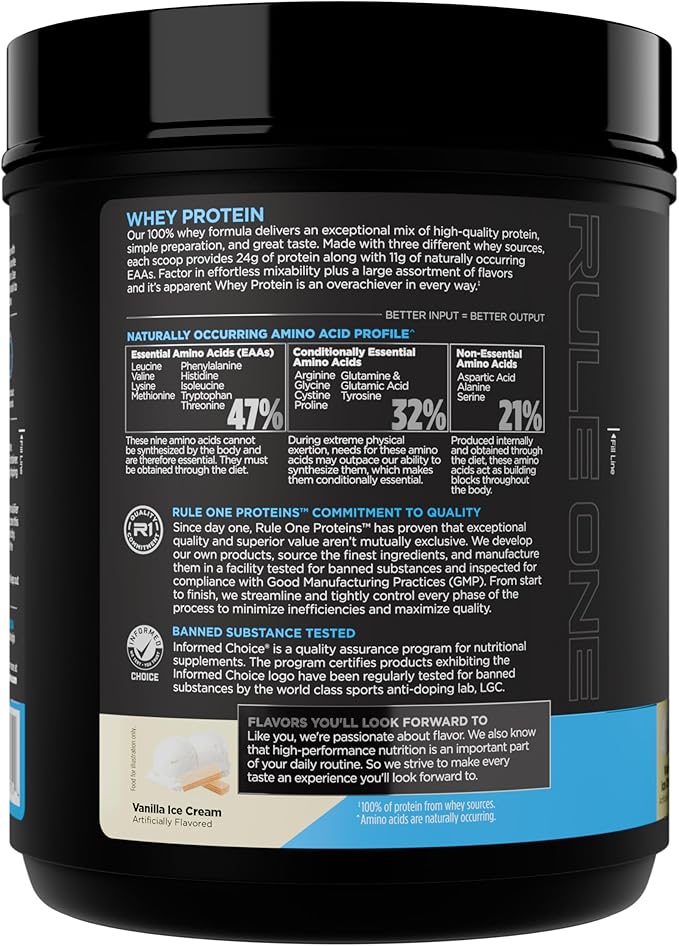 Rule 1 Whey Protein – 24g Fast-Acting Protein from All-Whey Sources with Naturally Occurring EAAs & BCAAs for Workout Recovery or Anytime Use (1 Pound*, Vanilla Ice Cream)