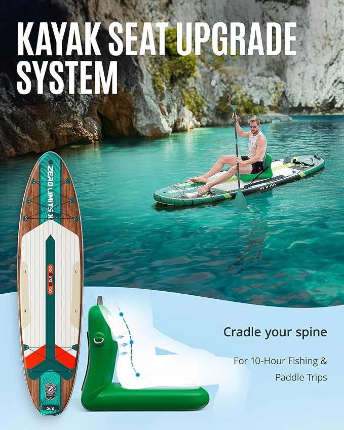 ZLX Inflatable Stand Up Paddle Board, 10'6" SUP Non-Slip Stable Deck Pad, Unique Center Fin, Premium Accessories, Portable Paddleboard for Adults, Beginners, All Skill Levels