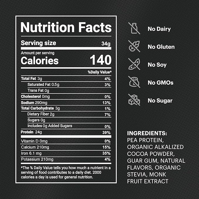 TB12 Plant Based Protein Powder by Tom Brady, 24g of Vegan Pea Protein, Low Sugar, Low Carb, Non-GMO, Meal Replacement, Keto Friendly, Paleo, Sugar Free, Chocolate Flavor (1.12 Ounce / 12 Pack)