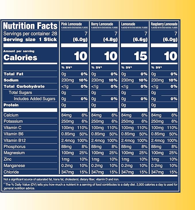 TREVI™ Sugar Free Electrolytes - Drink Mix Hydration Powder Packets - 28 Count - Lemonade Variety Pack - Lemonade, Pink Lemonade, Raspberry Lemonade, Berry Lemonade