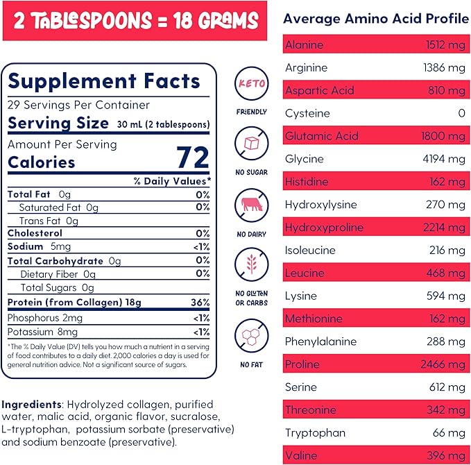 Proteinex Medical Grade Liquid Hydrolyzed Protein Max Strength - Supports Wound Healing and Doctor Recommended- No Carbs, Zero Sugars & Ready to Drink Liquid Protein Drink (Cherry, 30 Fl oz)