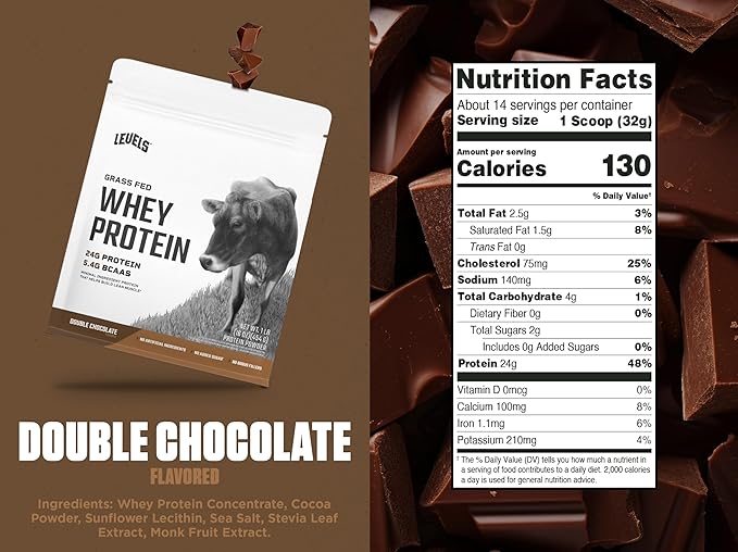 Levels Grass Fed Whey Protein Powder, No Artificials, 24G of Protein, Double Chocolate, 1LB