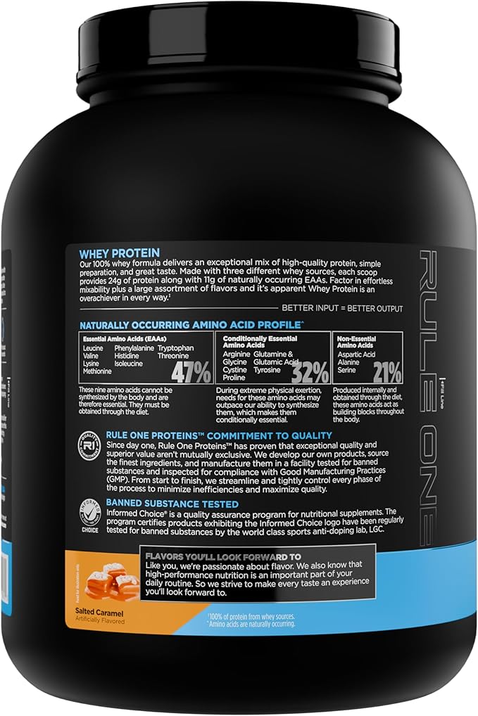 Rule 1 Whey Protein – 24g Fast-Acting Protein from All-Whey Sources with Naturally Occurring EAAs & BCAAs for Workout Recovery or Anytime Use (5 Pounds*, Salted Carmel)