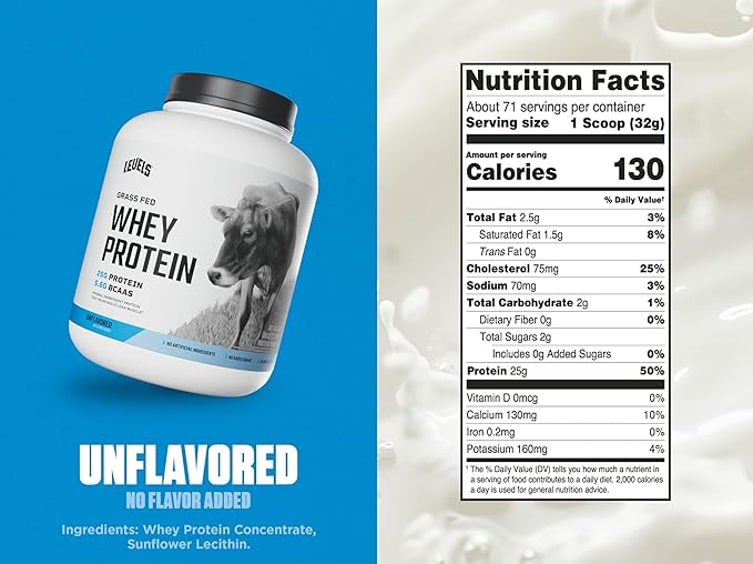 Levels Grass Fed Whey Protein Powder, No Artificials, 25G of Protein, Unflavored, 5LB
