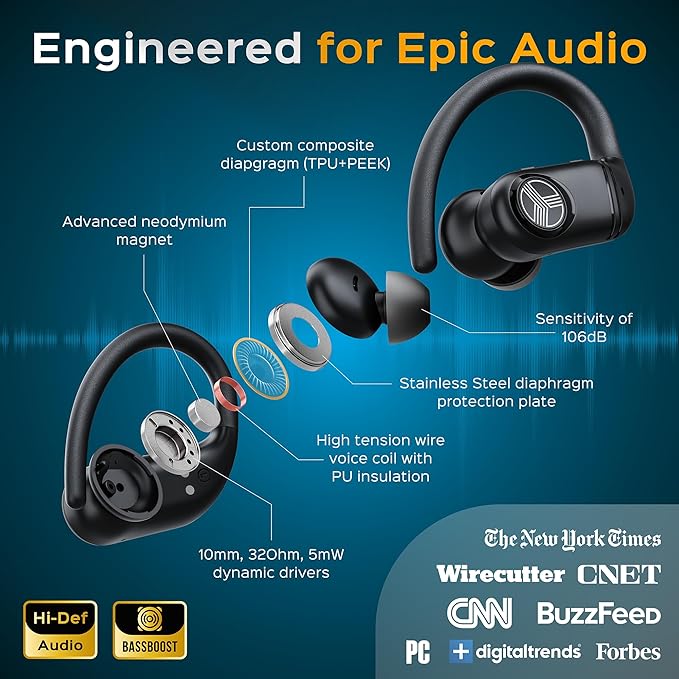 TREBLAB X4 Wireless Earbuds with Earhooks – 253H Battery, ENC Mic, Bluetooth 5.4, USB-C Charging Case, IPX5 Waterproof, Noise Isolating, for Running, Calls, Workouts – Bluetooth Over Ear Ear Buds