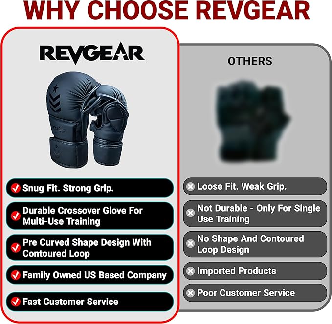 Revgear MMA Gloves Premier 7 Oz, MMA Sparring Gloves, Punching Gloves, Boxing Training Gloves, Heavy Bag Gloves for Men and Women, Strong Padding Protection and Grip