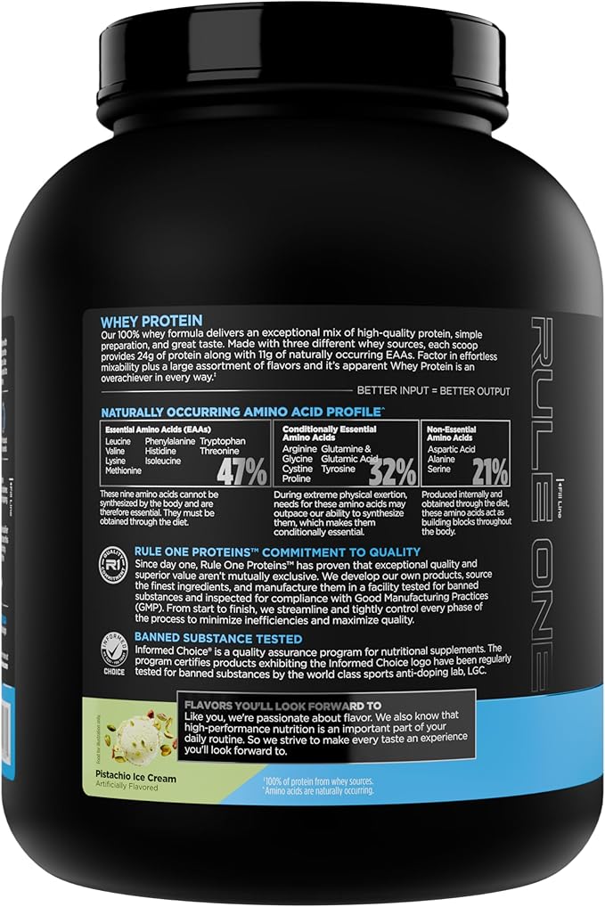 Rule 1 Whey Protein – 24g Fast-Acting Protein from All-Whey Sources with Naturally Occurring EAAs & BCAAs for Workout Recovery or Anytime Use (5 Pounds*, Pistachio Ice Cream)