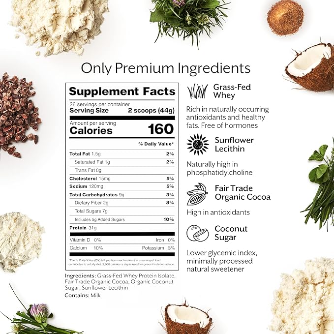 ProMix Nutrition Whey Protein Isolate Powder, Chocolate - Grass-Fed - ­Post Workout Fitness & Nutrition Shakes, Smoothies & Cooking Recipes - Gluten-Free & Keto-Friendly - 2.5 Pound (Pack of 1)