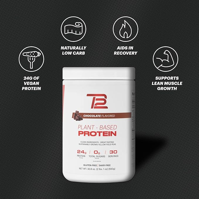 TB12 Plant Based Protein Powder by Tom Brady, 24g of Vegan Pea Protein, Low Sugar, Low Carb, Non-GMO, Meal Replacement, Keto Friendly, Paleo, Sugar Free, Chocolate Flavor (30 Servings/2.25lbs)