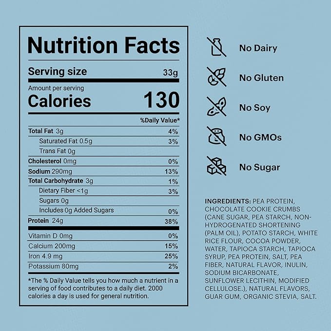 TB12 Plant Based Protein Powder by Tom Brady, 24g of Vegan Pea Protein, Low Sugar, Low Carb, Non-GMO, Meal Replacement, Keto Friendly, Paleo, Sugar Free, Cookies and Cream Flavor (30 Servings)