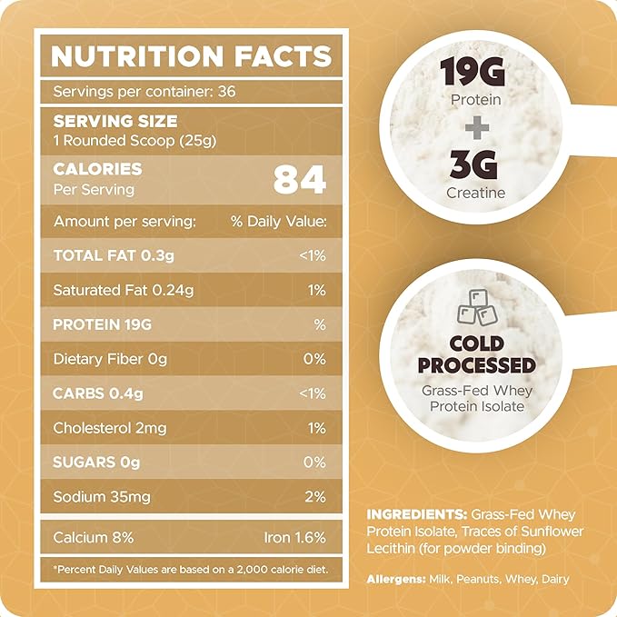 B.rad Superfuel - Grass Fed Whey Protein Isolate Boosted with Creatine | Ultra-Pure, All-Natural Clean Ingredients | 2 Pounds | 100% USA Sourced | Unflavored