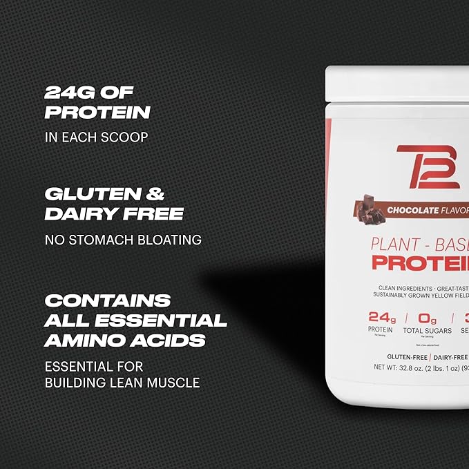 TB12 Plant Based Protein Powder by Tom Brady, 24g of Vegan Pea Protein, Low Sugar, Low Carb, Non-GMO, Meal Replacement, Keto Friendly, Paleo, Sugar Free, Chocolate Flavor (30 Servings/2.25lbs)