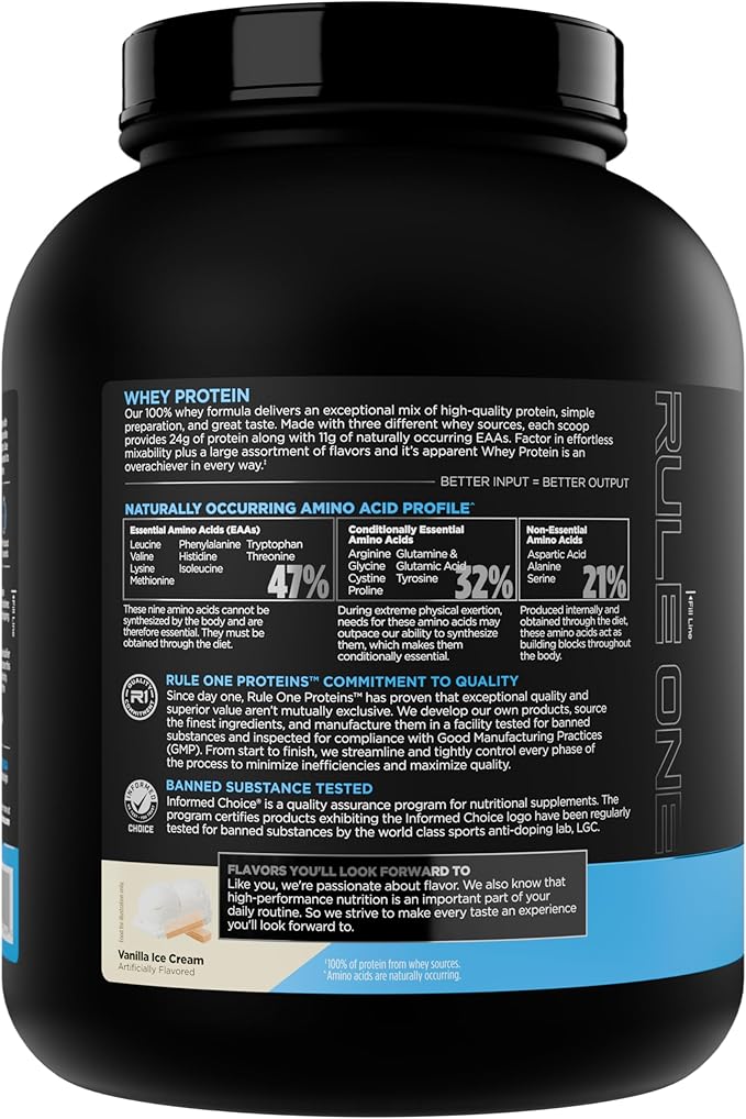 Rule 1 Whey Protein – 24g Fast-Acting Protein from All-Whey Sources with Naturally Occurring EAAs & BCAAs for Workout Recovery or Anytime Use (5 Pounds*, Vanilla Ice Cream)
