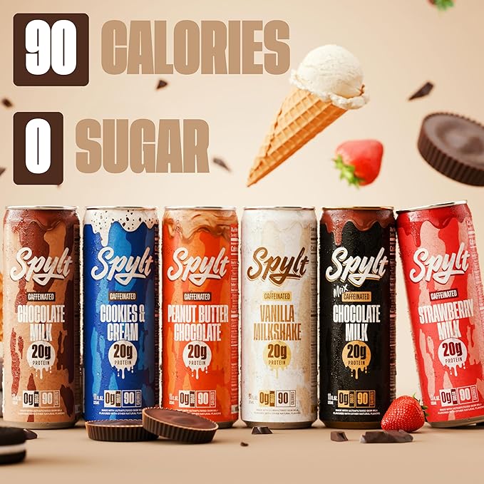 High Protein Milk - 6 Flavor Variety Pack with 60mg Caffeine & 20g Protein - 90 Calories, Ready to Drink, Sugar Free, Lactose Free Milk, Perfect for Workout Recovery & Afternoon Pick Me Up - 12 Count