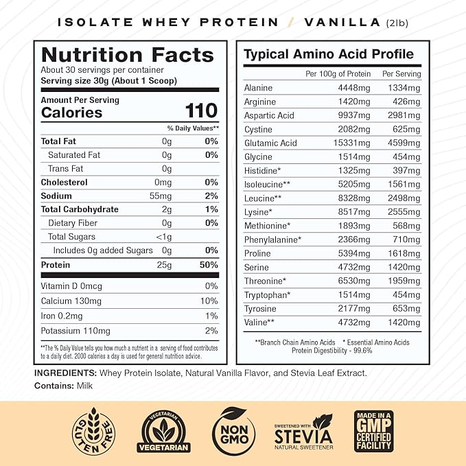 Muscle Feast Grass-Fed Whey Protein Isolate, All Natural Hormone Free Pasture Raised, Whey Isolate Protein Powder for Men and Women, Clean, Gluten-Free, Delicious Isolate Protein - Vanilla, 2lb