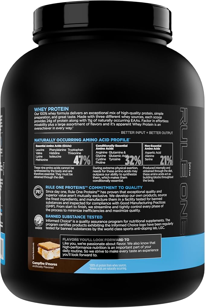 Rule 1 Whey Protein – 24g Fast-Acting Protein from All-Whey Sources with Naturally Occurring EAAs & BCAAs for Workout Recovery or Anytime Use (5 Pounds*, Campfire S'Mores)
