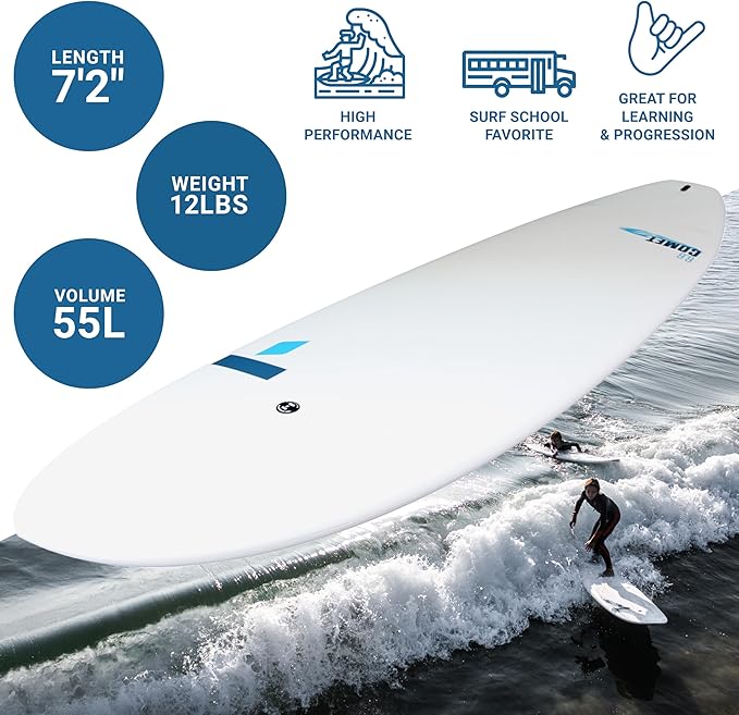 TAHE 7'2" Comet Tough-Tec Surfboard – Durable, Lightweight & Easy to Progress On | Stable, Forgiving Ride for Beginner to Intermediate Surfers | Made in France for Long-Lasting Performance