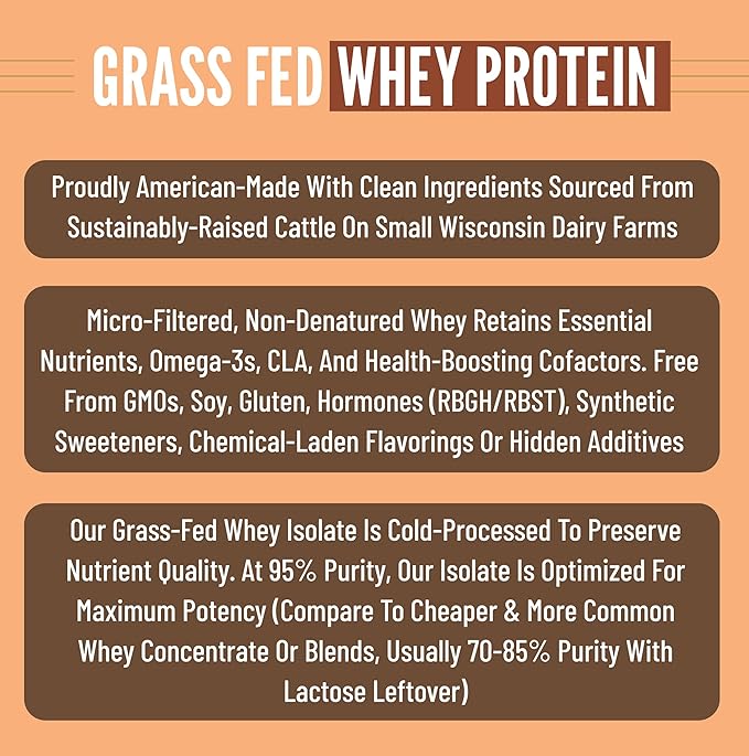 B.rad Superfuel - Grass Fed Whey Protein Isolate Boosted with Creatine | Ultra-Pure, All-Natural Clean Ingredients | 2 Pounds | 100% USA Sourced | Peanut Butter
