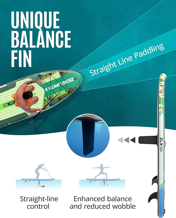 ZLX Inflatable Stand Up Paddle Board, 10'6" SUP Non-Slip Stable Deck Pad, Unique Center Fin, Premium Accessories, Portable Paddleboard for Adults, Beginners, All Skill Levels