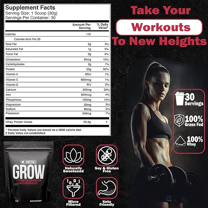 Xwerks Grow 100% New Zealand Grass Fed Whey Protein, 25g Pure Isolate Protein Powder Per Serving, All Natural Paleo and Keto Friendly, Soy Free Gluten Free Easy to Digest, Strawberry, 30 Servings