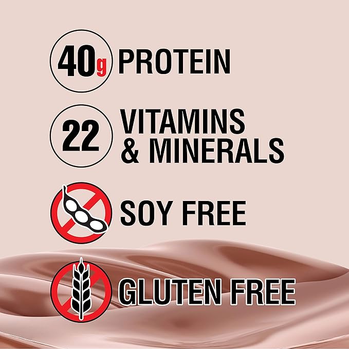 Lean Body MRP All-In-One Chocolate Meal Replacement Shake, 40g Protein, Whey Blend, 8g Healthy Fats EFA's & Fiber, 22 Vitamins and Minerals , No artificial color, Gluten Free, (42 Packets)