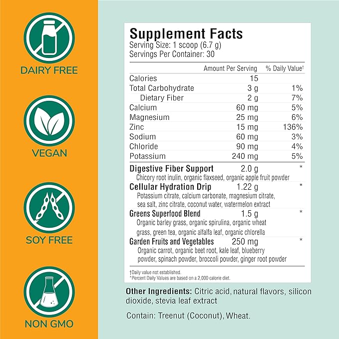 COUNTRY FARMS Refreshers, Super Greens and Electrolytes, Essential Minerals and Superfoods, Hydration Support, Promotes Natural Energy, with Fiber, Piña Colada, 30 Servings