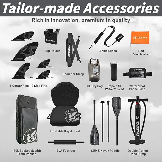 Lead 11‘ x 33" / 12’×35" Inflatable Stand Up Paddle Board - Premium SUP Board Kit - Ultra Stable Paddleboard for Adults & Youth - All Skill Levels - for Lakes, Oceans