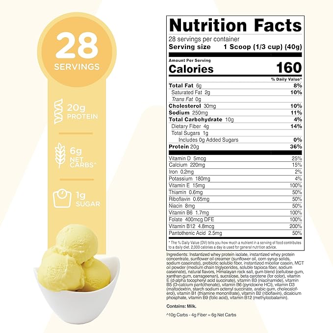 TransformHQ Meal Replacement Shake Powder 28 Servings (Pineapple Ice Cream Flavored) - Gluten Free, Non-GMO
