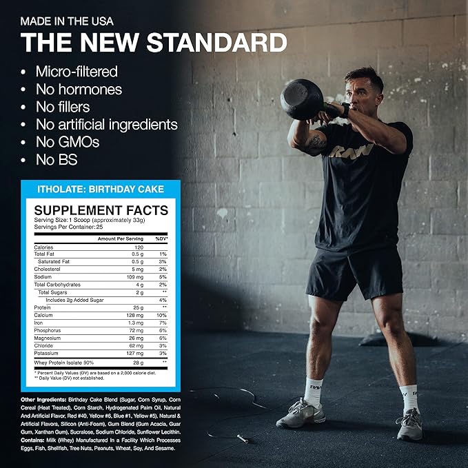 RAW Whey Isolate Protein Powder, Birthday Cake (CBUM Itholate Protein) - 100% Grass-Fed Sports Nutrition Powder for Muscle Growth & Recovery - Low-Fat, Low Carb - 25 Servings