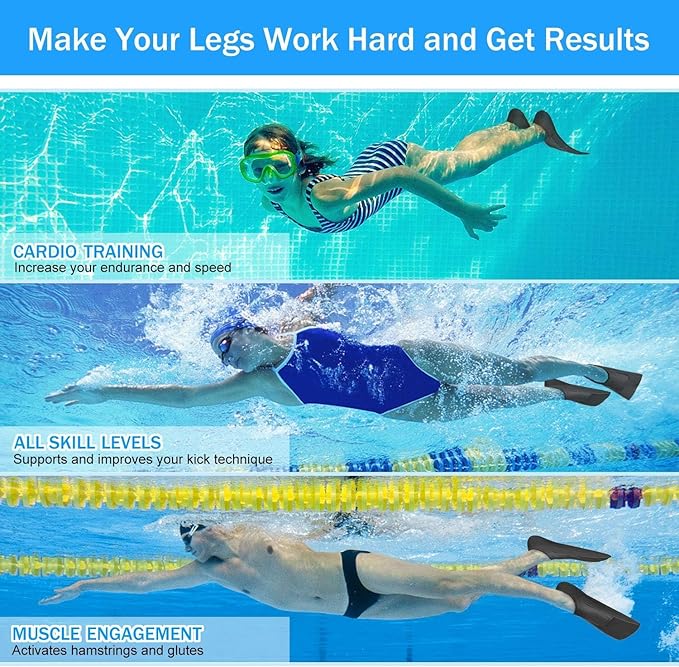 Gintenco Swim Fins, Kids Swim Training Fins for Lap Swimming, Travel Size Flippers with Mesh Bag, Silicone Swimming Fins for Kids Teens Adults Women Men