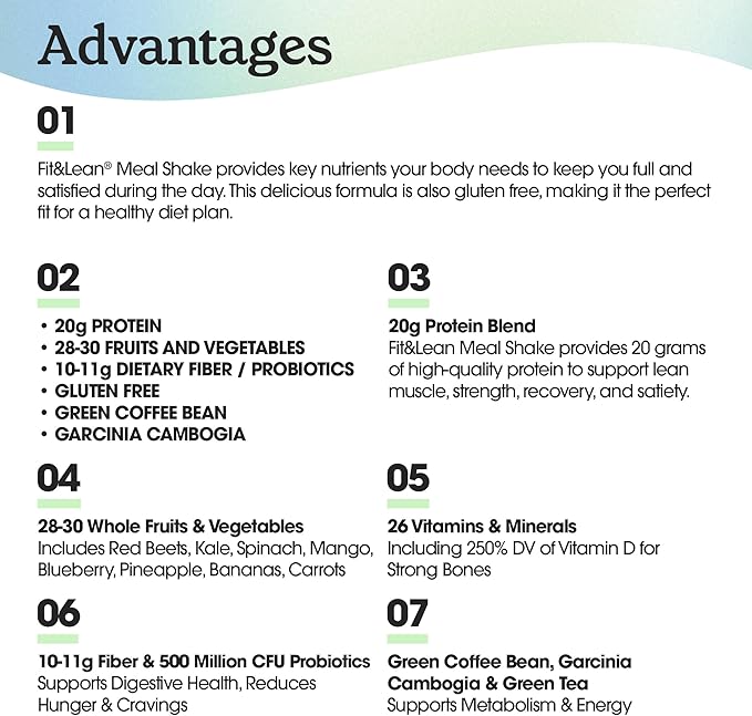 Fit & Lean Meal Shake Meal Replacement with Protein, Fiber, Probiotics and Organic Fruits & Vegetables, Chocolate Peanut Butter Pie, 1lb, 10 Servings