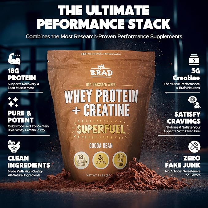 B.rad Superfuel - Grass Fed Whey Protein Isolate Boosted with Creatine | Ultra-Pure, All-Natural Clean Ingredients | 2 Pounds | 100% USA Sourced | Cocoa Bean (Chocolate)