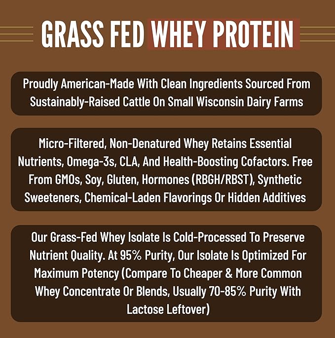 B.rad Superfuel - Grass Fed Whey Protein Isolate Boosted with Creatine | Ultra-Pure, All-Natural Clean Ingredients | 2 Pounds | 100% USA Sourced | Cocoa Bean (Chocolate)