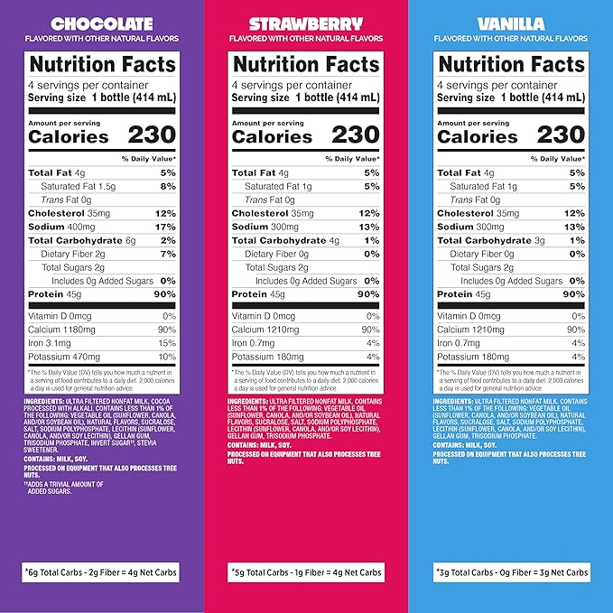 Quest Nutrition Protein Shake, Vanilla, Strawberry, & Chocolate, 45g Protein, 2g Sugar, Ready to Drink, Gluten Free, 12 Count (4 each Flavor)